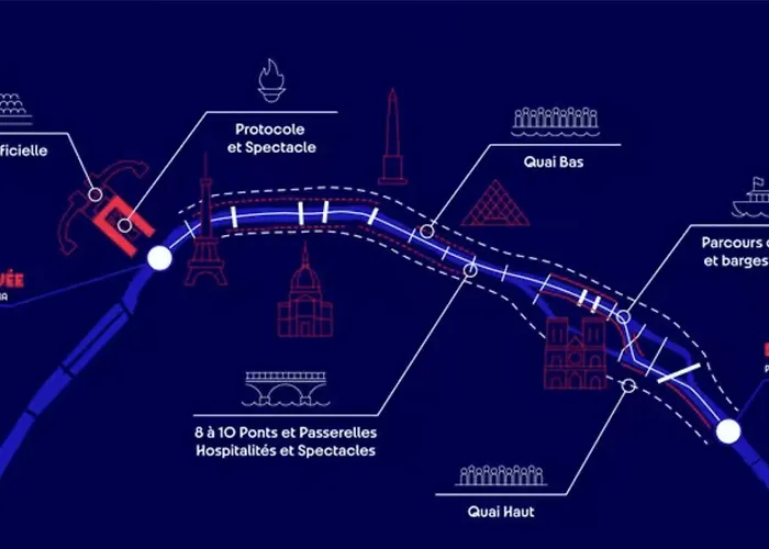 Paris Coeur, Un Superbe Appartement De 40 M2.